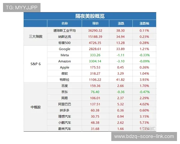 世界杯波胆规律避坑指南数字高频玩法防骗秘诀 世界杯波胆规律避坑指南数字高频玩法防骗秘诀