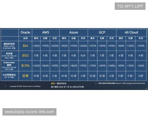 开云波胆比分延迟避坑指南数字高频玩法防骗 开云波胆比分延迟避坑指南数字高频玩法防骗