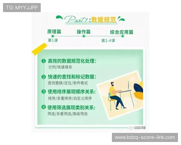 玩球水位怎么看避坑防骗指南 玩球水位怎么看避坑防骗指南