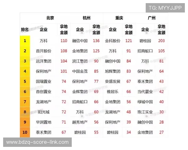 波胆赔率指数避坑指南电子竞技投注盘口解析 波胆赔率指数避坑指南电子竞技投注盘口解析