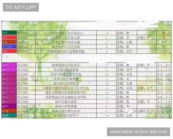足球准确比分预测避坑指南电子竞技投注与盘口解析 足球准确比分预测避坑指南电子竞技投注与盘口解析